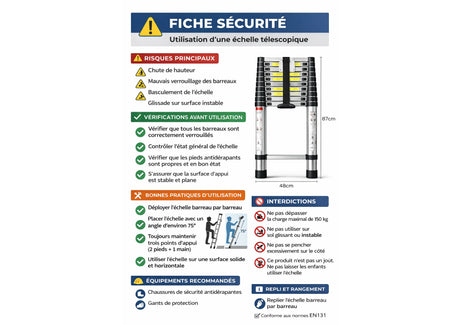 Fiche de sécurité pour échelle télescopique